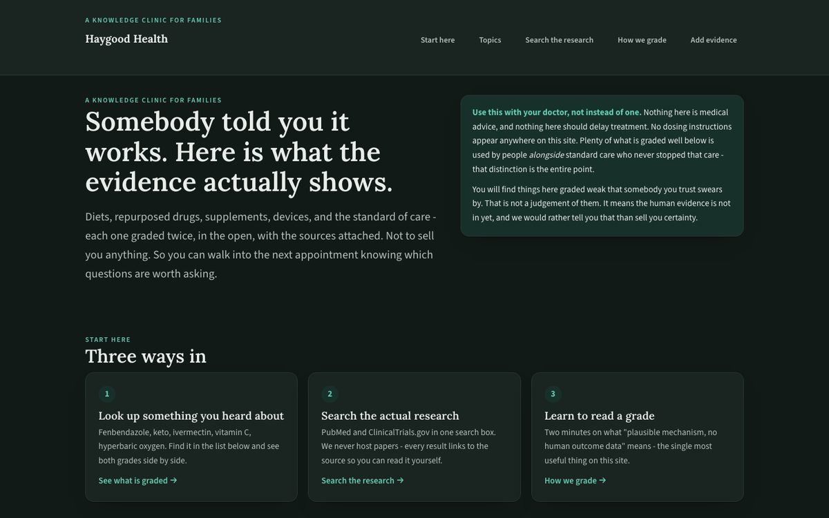 Haygood Health homepage