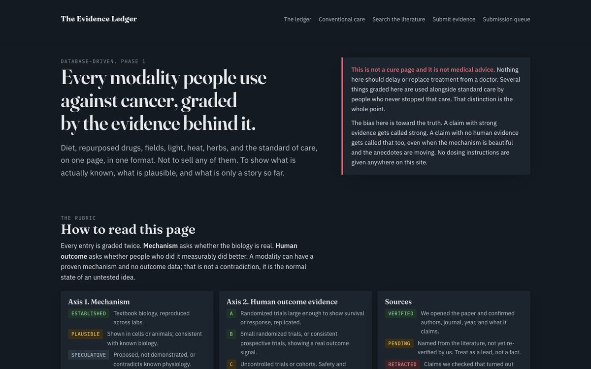 The Evidence Ledger homepage